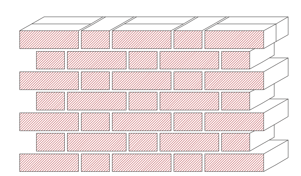 Type of Bond: Flemish Bond