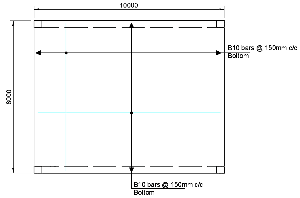 Two way slab reinforcement Details