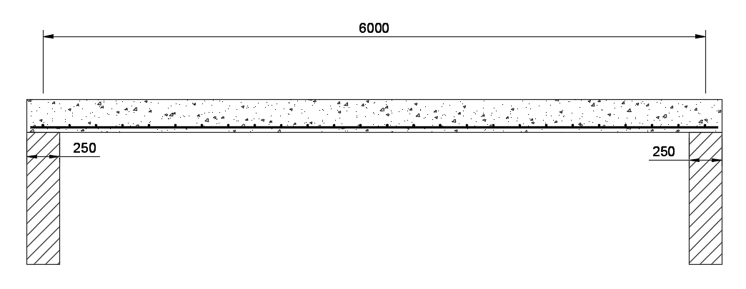 one-way-slab-design-example-to-eurocode-2