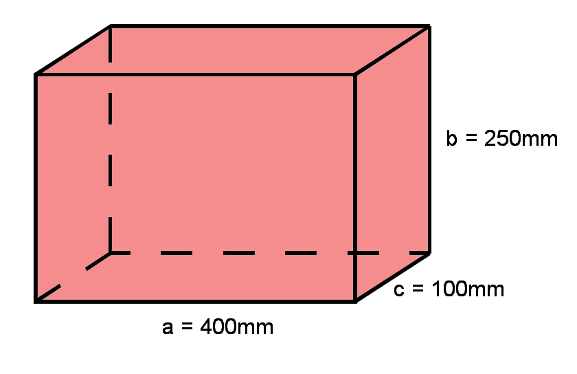 Surface Area of Cube Example 1