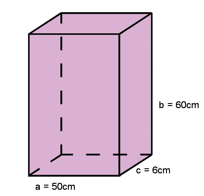 Surface Area of Cube example 2