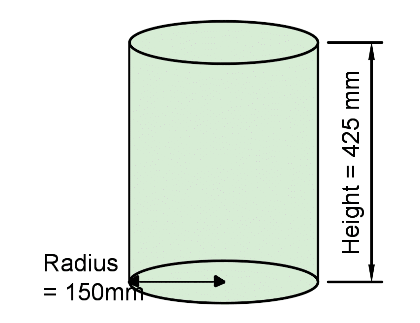 Surface Area of Cylinder Example 2