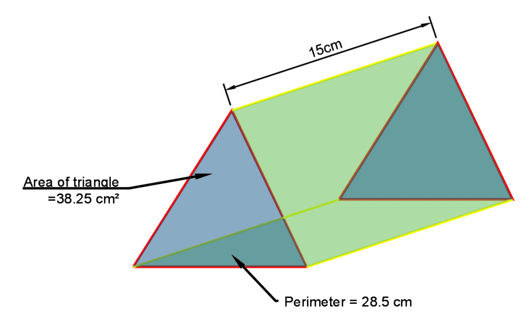 Surface Area of Prism Example
