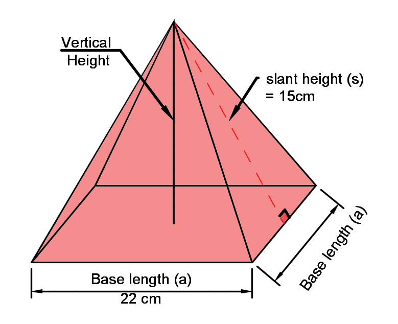 Surface Area of Square Pyramid Example 1