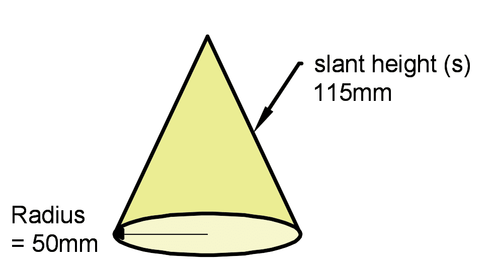 Surface Area of a Cone example 2
