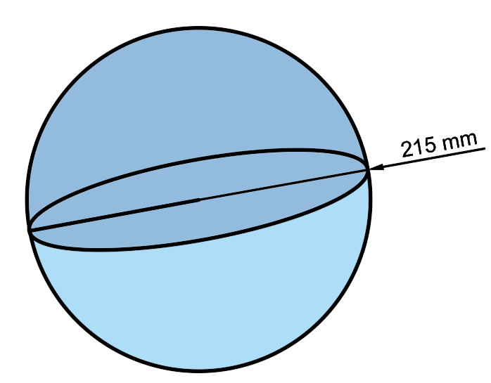 Surface Area of a Sphere Example 2