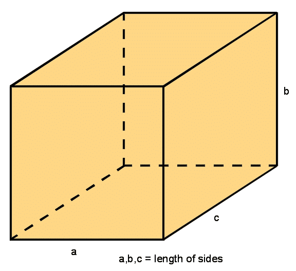 volume of rectangular prism with base and height