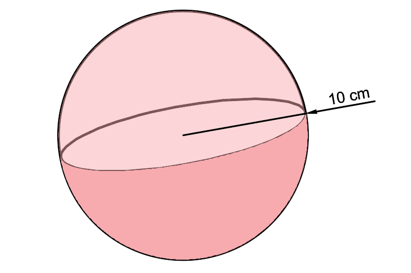 Surface area of a Sphere Example 1