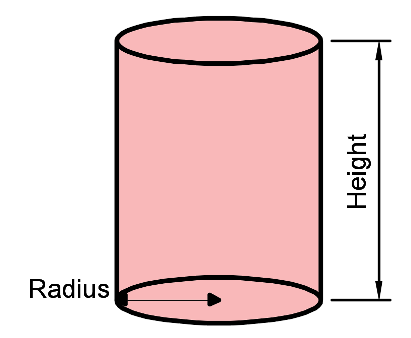 Volume a cylinder formula of for Volume of
