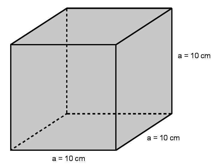 Volume of Cube Example 2