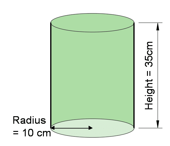 Volume of Cylinder Example 1