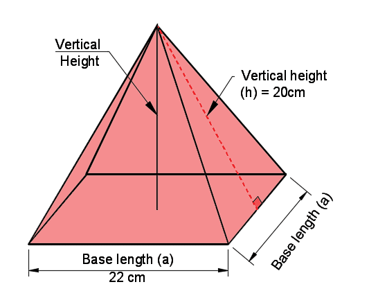 Volume of Square Pyramid Example 1