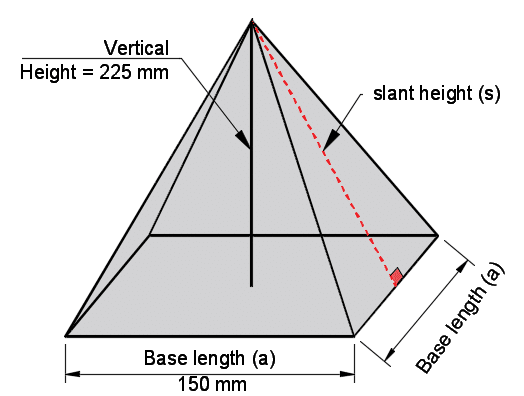 Volume of Square Pyramid Example 2