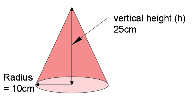 Volume of a Cone example 1